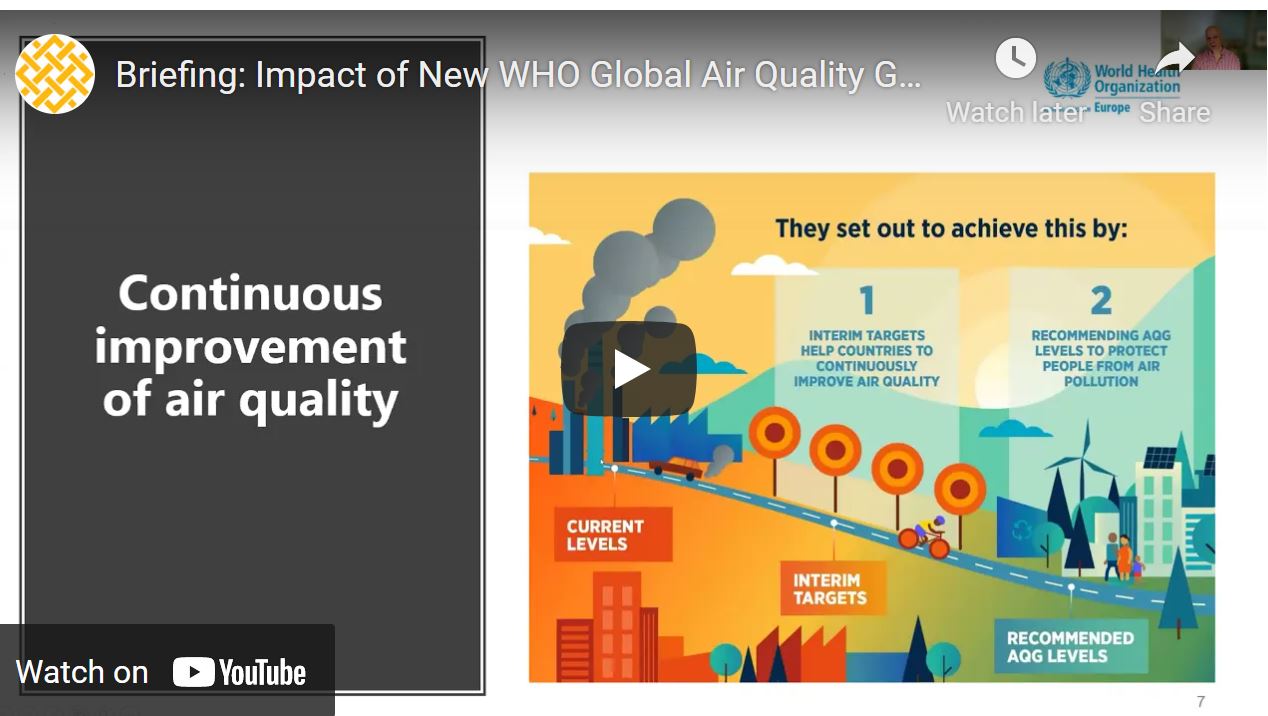 Webinar: Briefing: Impact Of New WHO Global Air Quality Guidelines ...