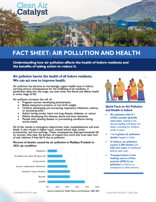 CAC Air Pollution and Health fact sheet cover image